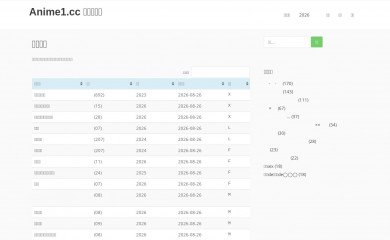 anime1.cc screenshot
