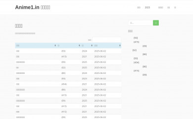 anime1.in screenshot