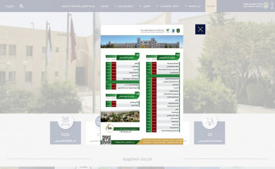 anu.edu.jo screenshot