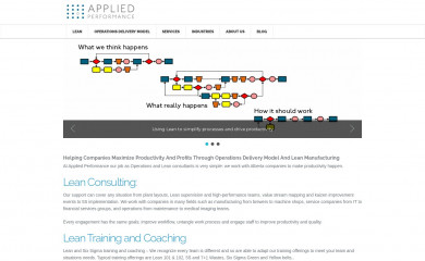 appliedperformance.ca screenshot