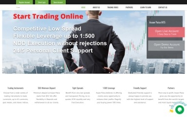 asaanpaisafx.com screenshot
