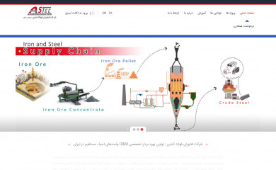 astec.ir screenshot