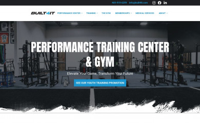 built4it.com screenshot