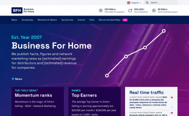 businessforhome.org screenshot