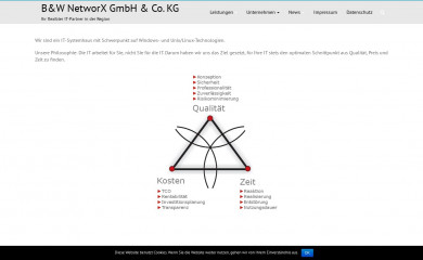 bw-networx.net screenshot