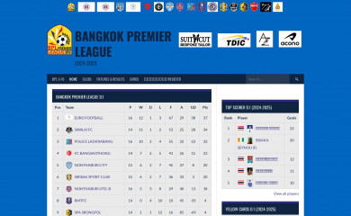 bangkok-premierleague.com screenshot
