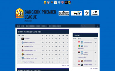 bangkok-premierleague.com screenshot