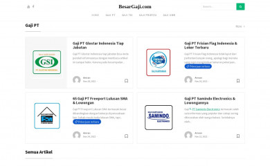 besargaji.com screenshot
