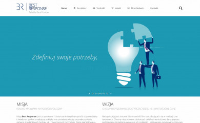 bestresponse.pl screenshot