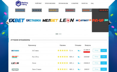 beting-rating.ru screenshot