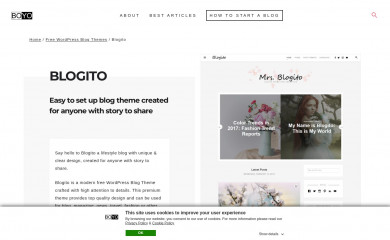 Blogito screenshot