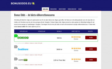bonusodds.eu screenshot