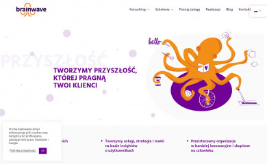 brainwave.com.pl screenshot