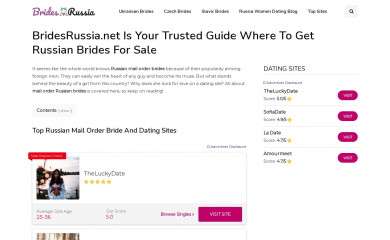 bridesrussia.net screenshot