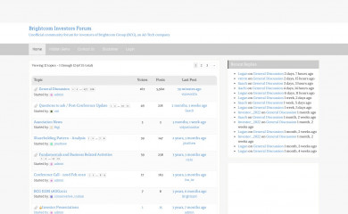 brightcominvestors.com screenshot