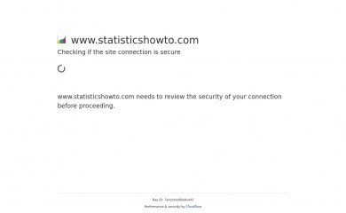calculushowto.com screenshot