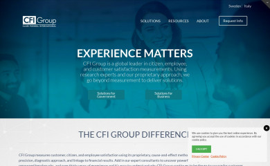 cfigroup.com screenshot