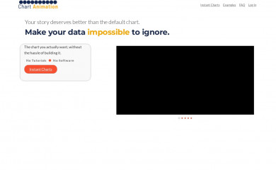 chartanimation.com screenshot