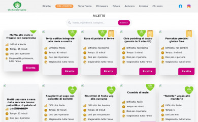 checavolocucino.it screenshot