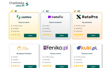 chwilowkaonline24.pl screenshot