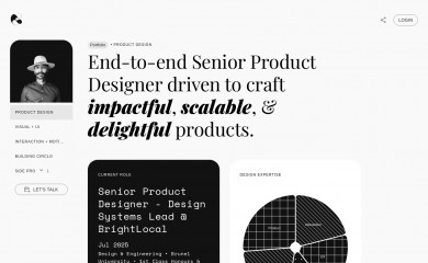 circularchaos.com screenshot