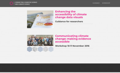 climatesciencecognition.com screenshot
