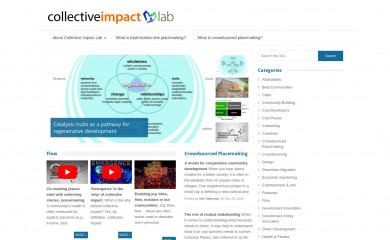 collectiveimpactlab.com screenshot