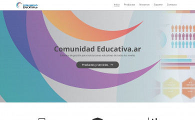 comunidadeduar.com.ar screenshot
