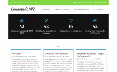 conectadonz.com screenshot