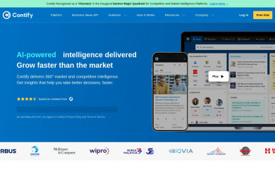 contify.com screenshot