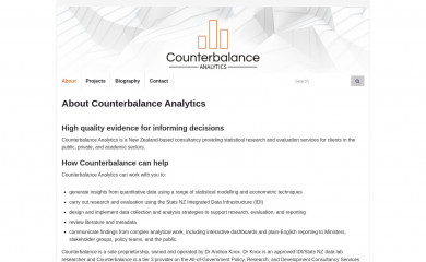 counterbalance.co.nz screenshot
