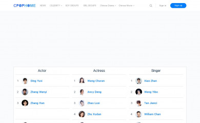 cpophome.com screenshot