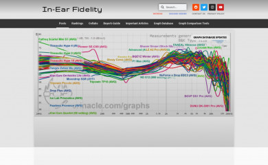 crinacle.com screenshot