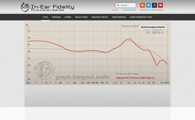 crinacle.com screenshot