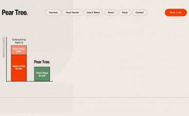 d2b.com.au screenshot