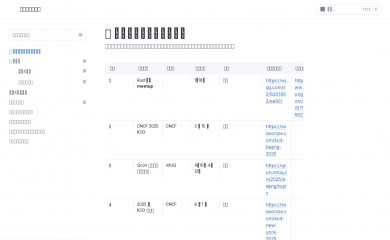 dulichanpin.com screenshot