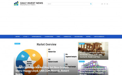 dailyinvestnews.com screenshot