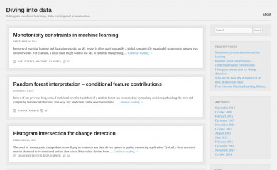 datadive.net screenshot