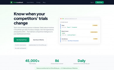 datalookout.com screenshot