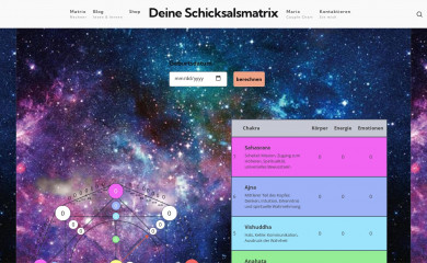 deine-schicksalsmatrix.de screenshot