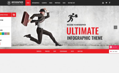 http://demo.qodeinteractive.com/infographer/ screenshot