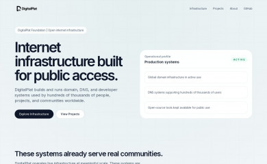digitalplat.org screenshot