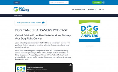 dogcanceranswers.com screenshot