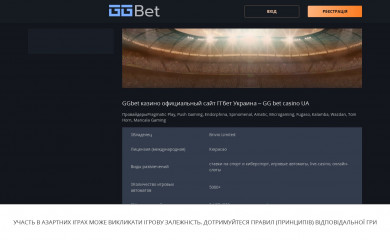 dpmelgaz.com.ua screenshot