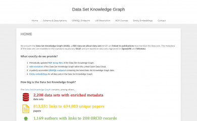dskg.org screenshot