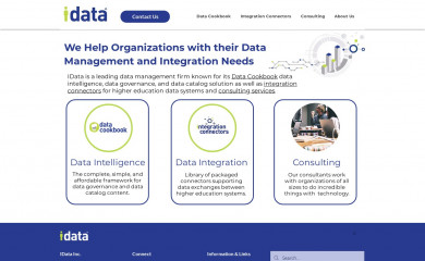 educatedintegration.com screenshot