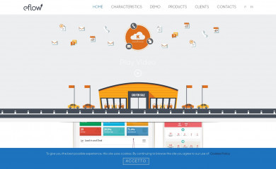 eflowautomotive.com screenshot