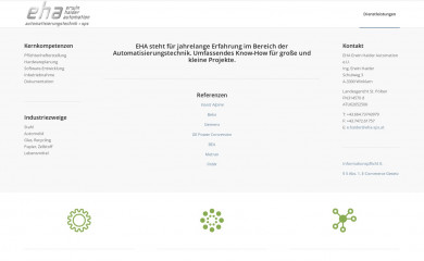 eha-sps.at screenshot