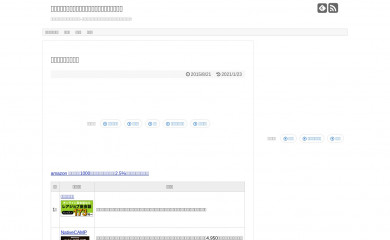 eikaiwahikaku.com screenshot