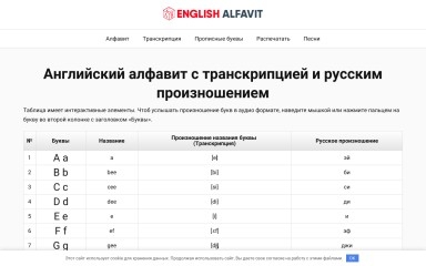 english-alfavit.ru screenshot